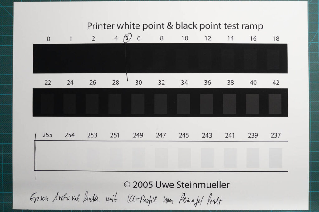 Ausgedrucktes Testbild zur Ermittlung von Schwarz- und Weißpunkt in einem Ausdruck.