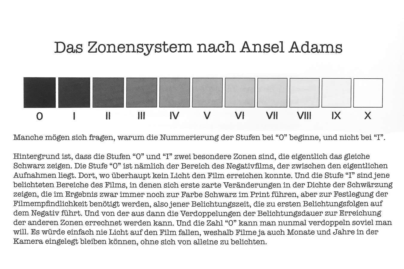 Darstellung der Zonen aus dem Zonensystem nach ansel Adams-